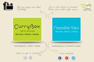 Coimbatore Design Service